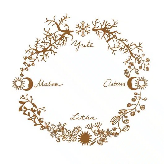 Circle with seasonal festivals Yule, Ostara, Litha, Malon and related symbols